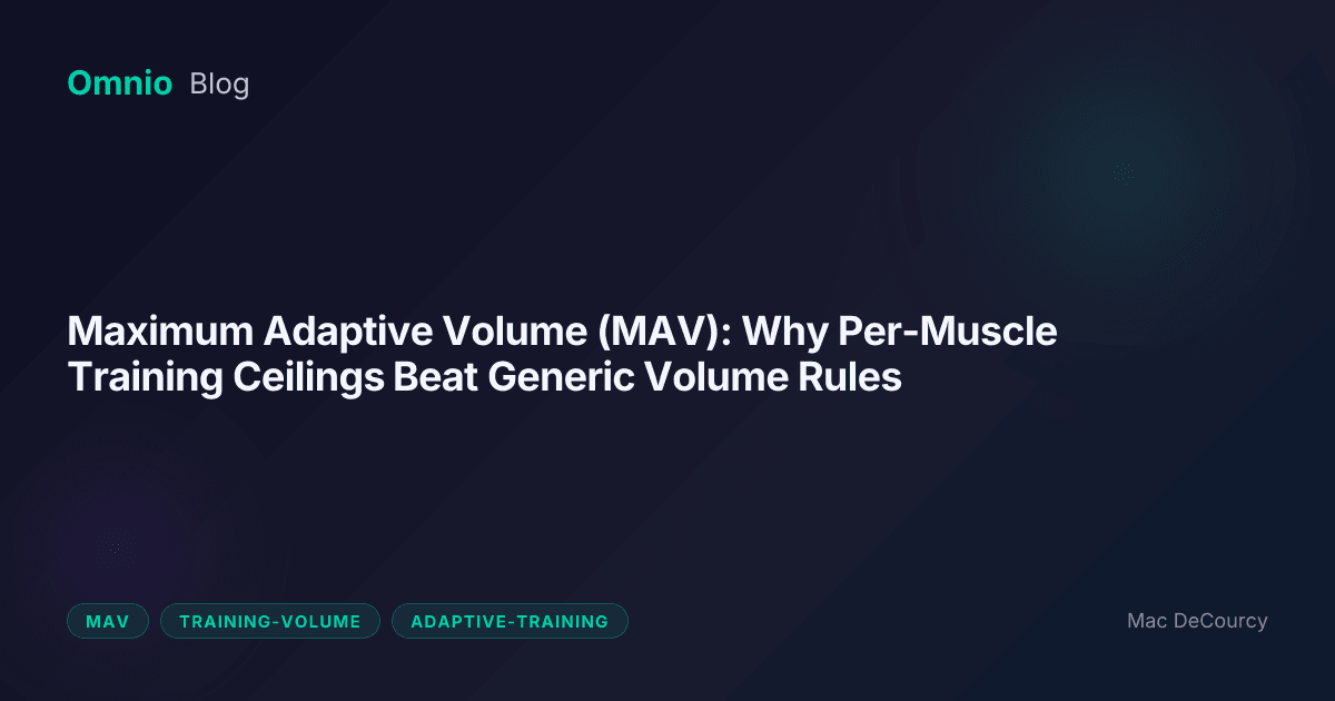 Maximum Adaptive Volume (MAV): Why Per-Muscle Training Ceilings Beat ...